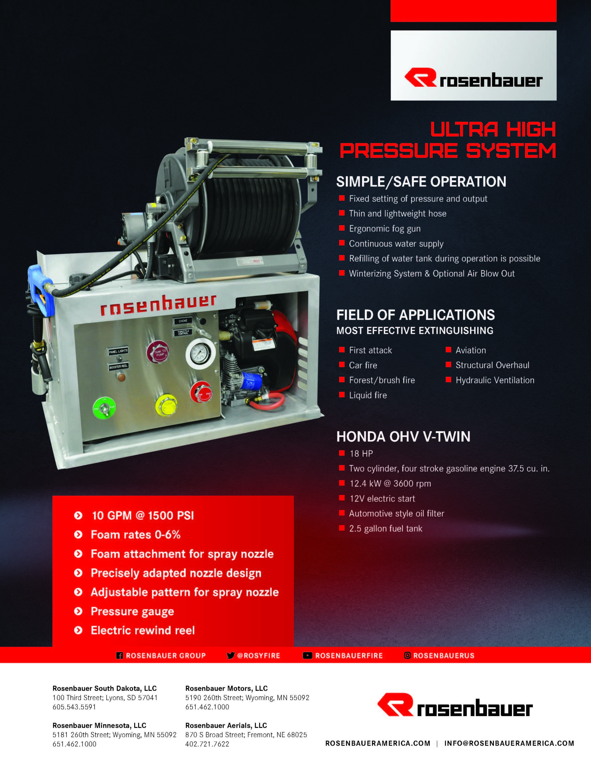 UHPS Foam Pressure System